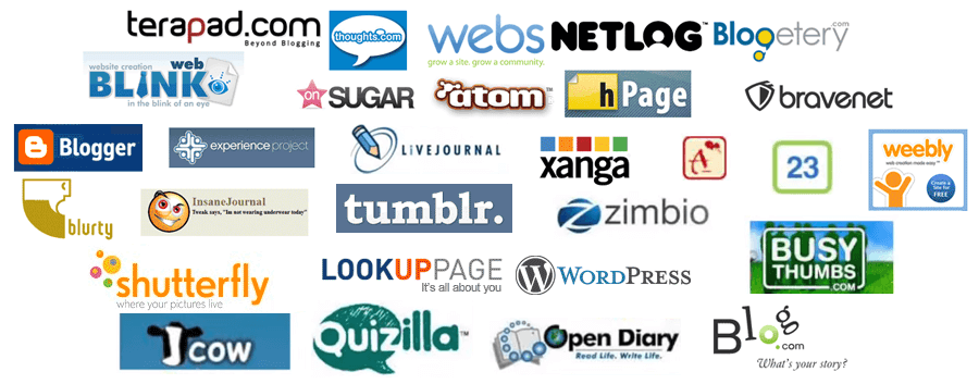 Web 2.0 Sites for Link Building Rank Trends 