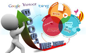 Best SEO Company and Best SEO Agency in the World