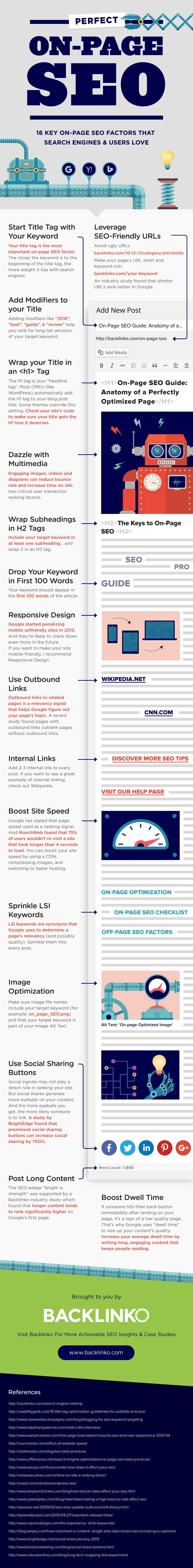 One Page SEO