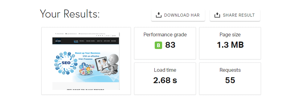 Page Speed and Site Speed - Rank Trends