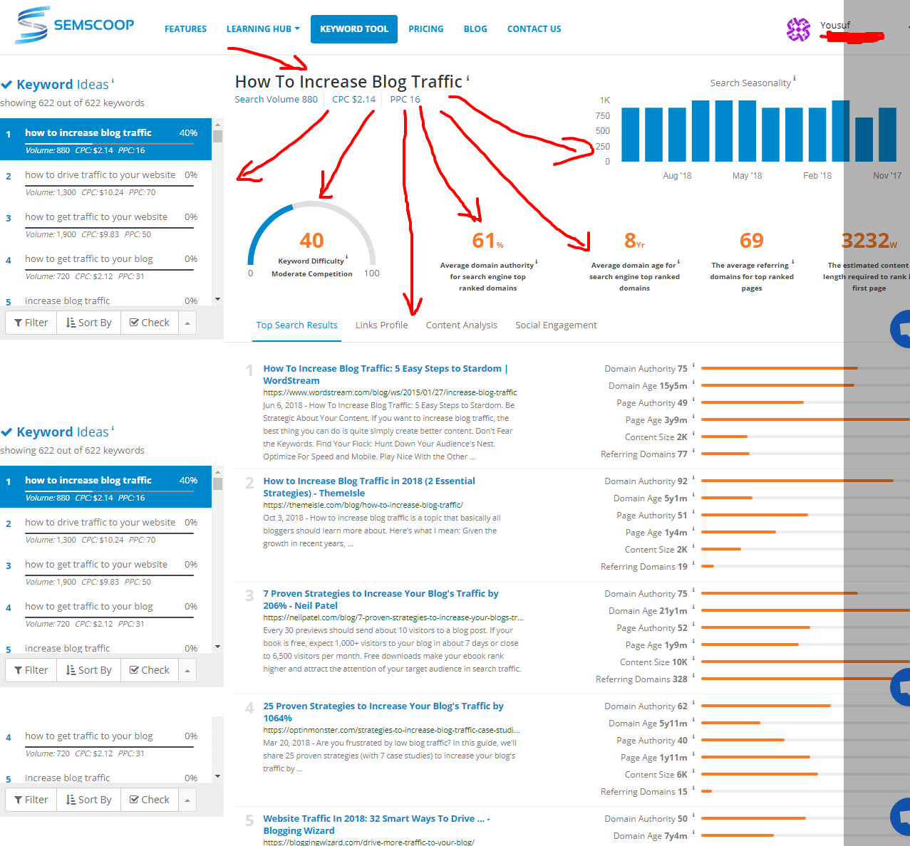 How to Drive Traffic to Your Website - Keyword Research Tools