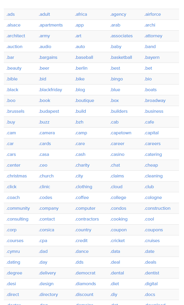 New Top Level Domain
