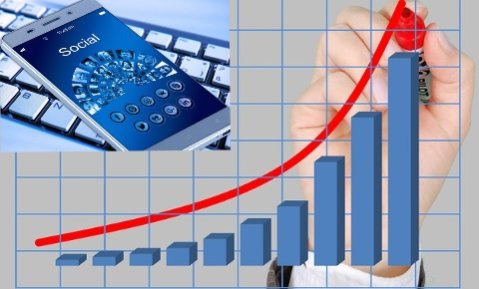 affordable seo packages