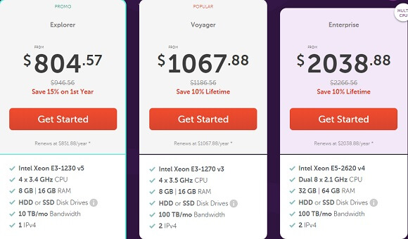 dedicated hosting