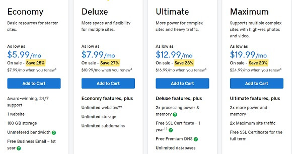 goddady hosting package