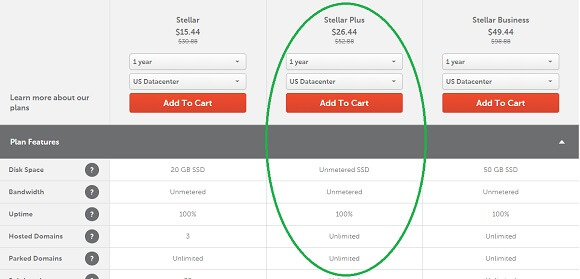 namecheap hosting package