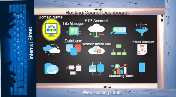 what is web hosting service