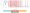 website penalty indicator